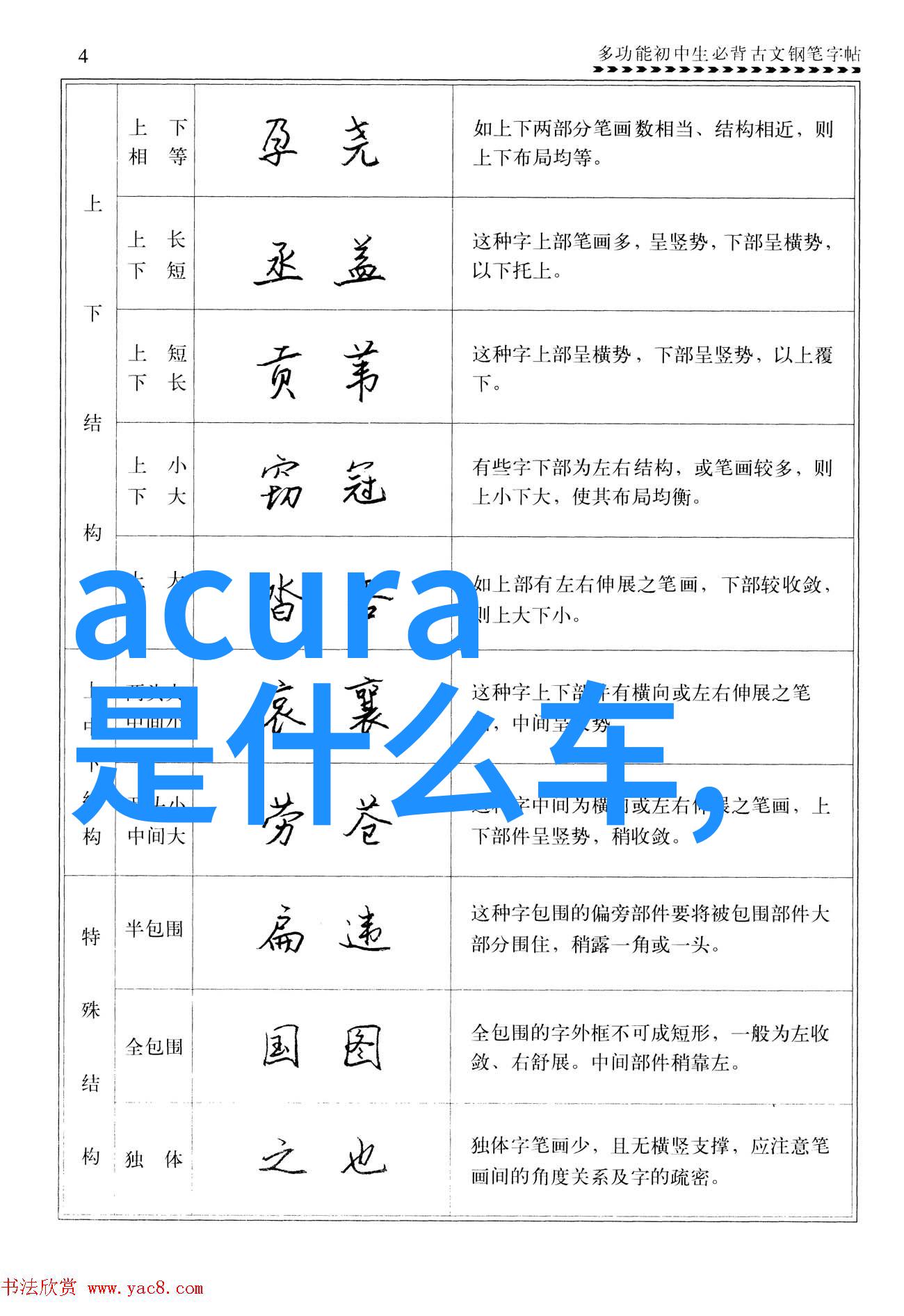 如何从平凡到出众改变你的剪头风格