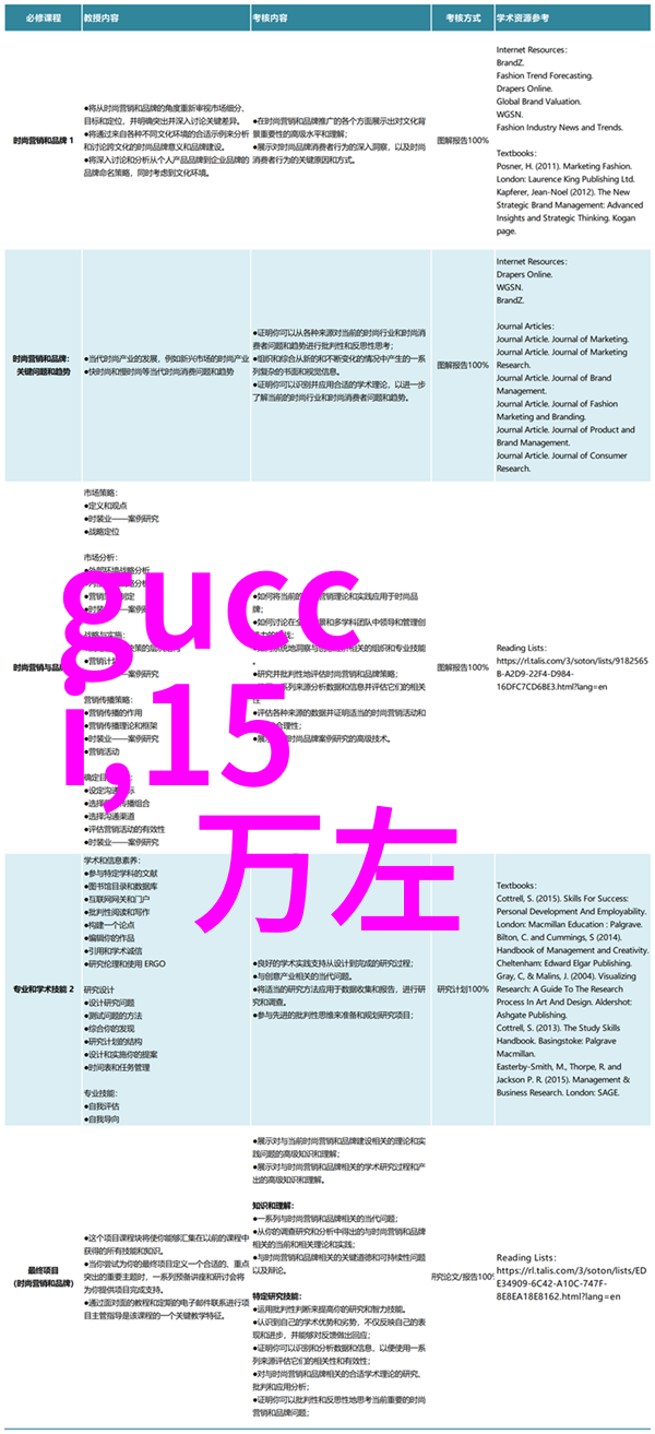 肆意人生路小说免费阅读我是如何在网上找到了自由的故事
