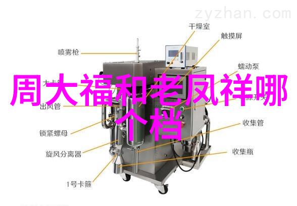 时尚解码轻盈披肩让你焕发青春光芒