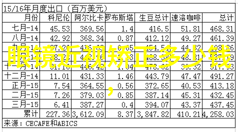 沛纳海昆仑英雄胜利号48小时双时针腕表