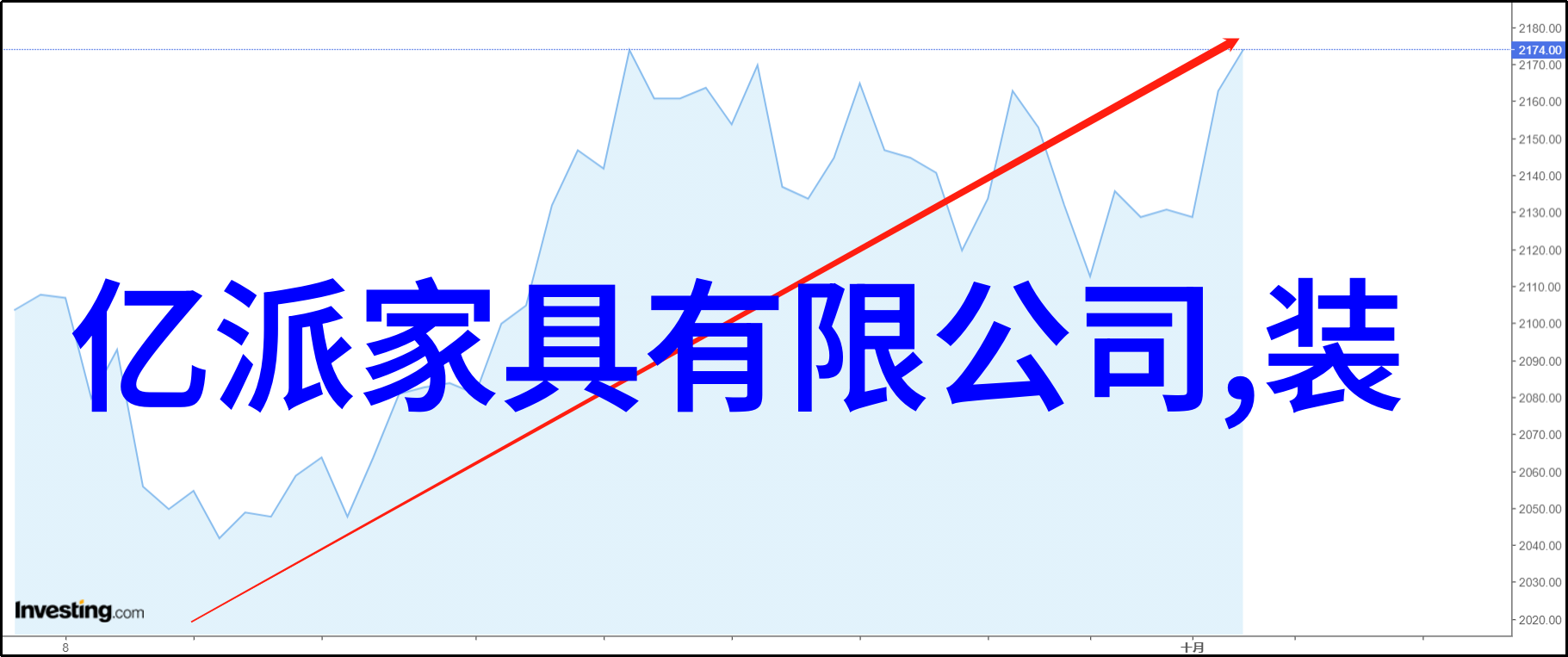 迪信通雄霸移动互联网大门掀起通信领域O2O市场的狂澜同时您是否知道1300度近视眼镜的价格它就像星辰