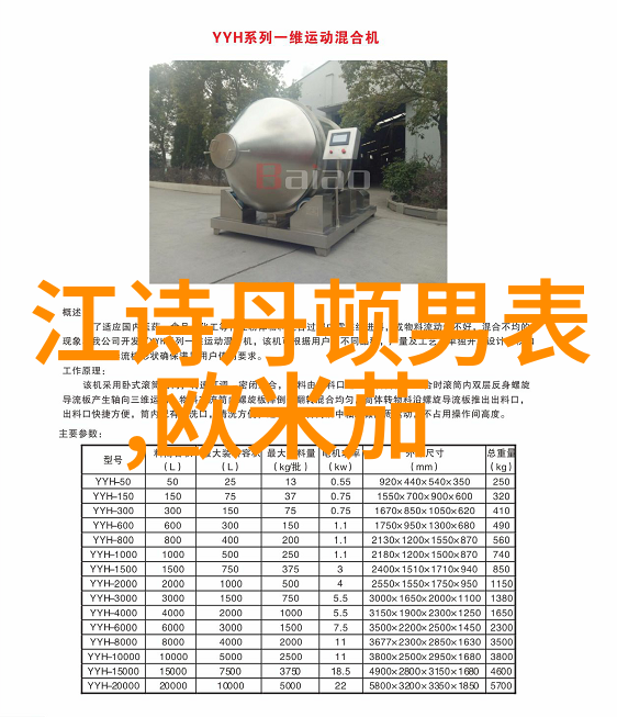 宝宝好久没C你视频免费的揭秘网络红人如何重新赢得观众的心