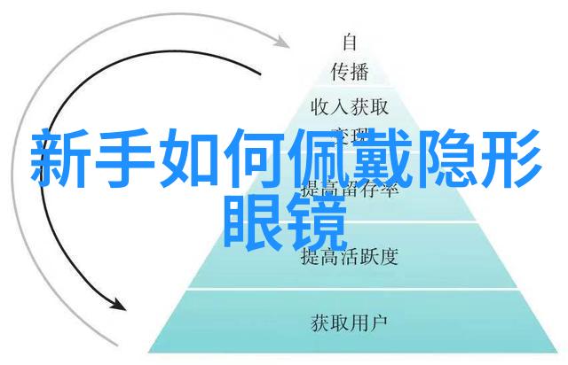 半披肩淑女编发时尚界的古典复兴