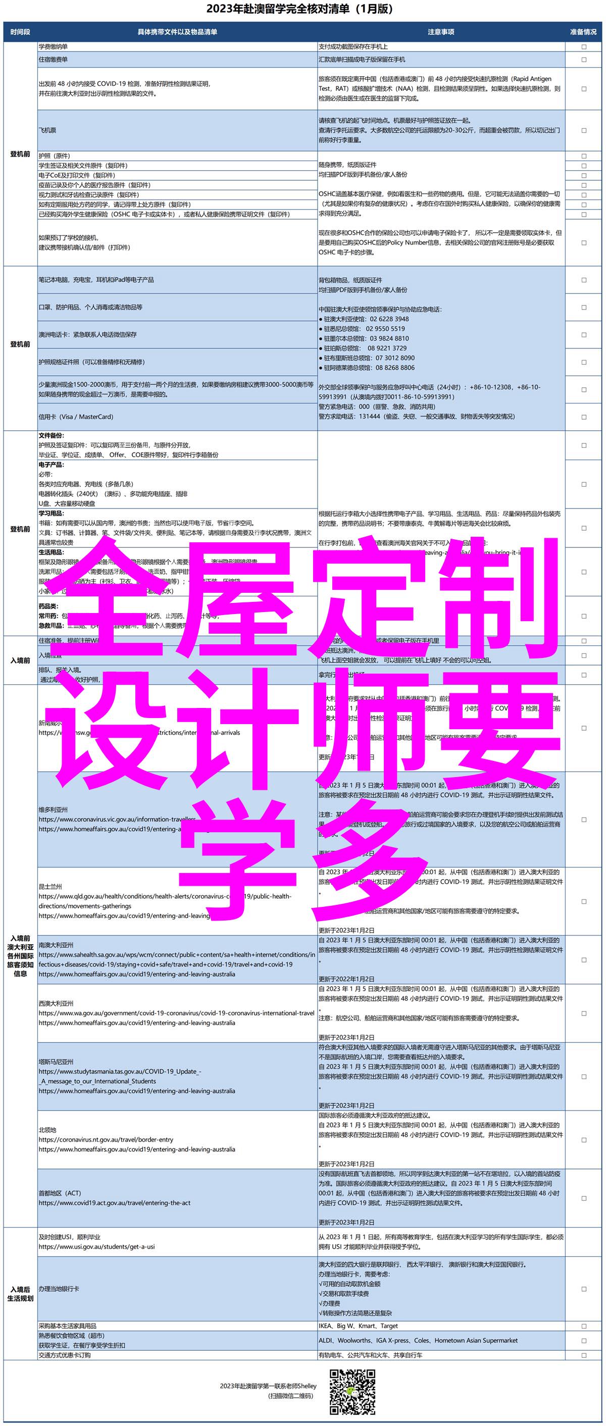 男士理发艺术从基础技巧到高级造型