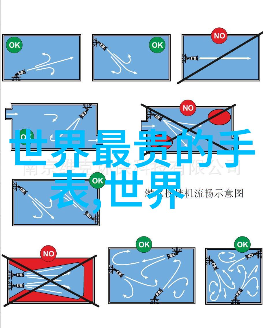 十大公认最好闻的香水这3款男士香水能迷倒女生吗