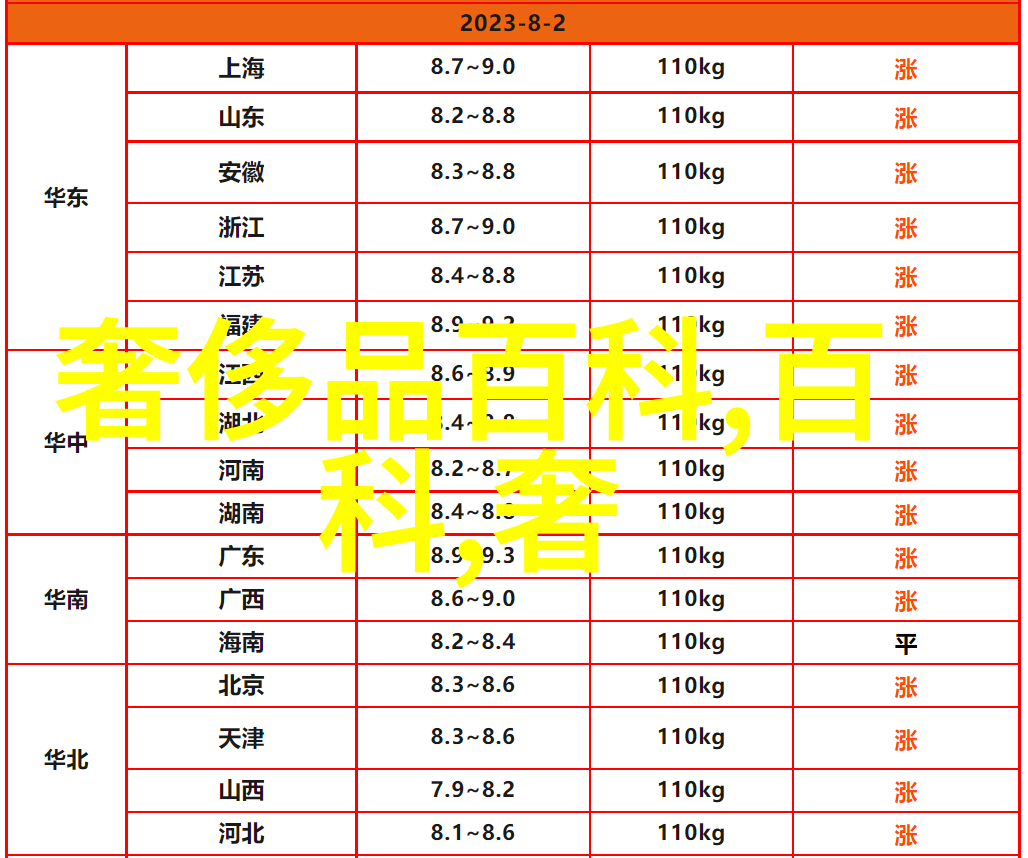 家居服静谧的时光织梦者