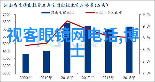 掌握美发基本功剪发染发与造型技巧全解析
