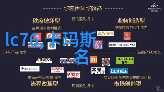 40岁女人最减龄短发发型时尚造型