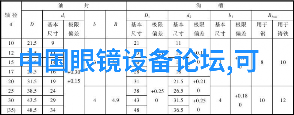 穿越科举风云男主的守候与童养媳的秘密