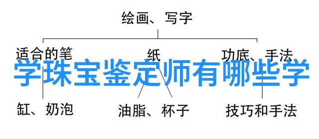 张绍刚刘莉莉-邻里间的知心好友张绍刚与刘莉莉的故事