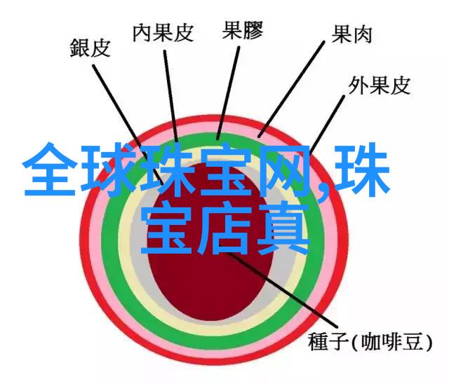 2023年新款女中短发时尚趋势探索