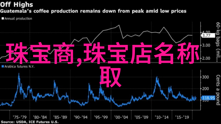 家里必放的九大神器款款都能在关键时候有大用