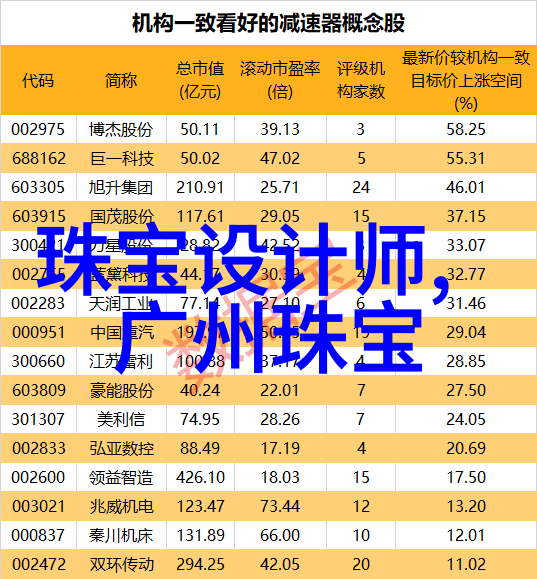 漫画经典-瓦伦蒂诺的英雄时代