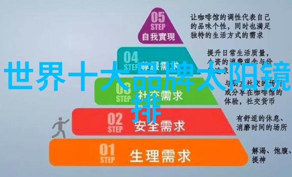理发美容美发培训学校毕业生能否找到满意的工作机会
