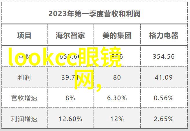 内科医生她真不是沙雕我跟你说她每天忙到晚上九点多还没下班你叫她轻松一下这不就是一个真正的医生吗