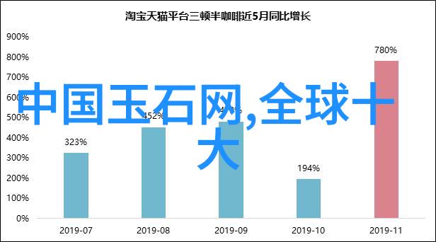 中国故事我是廖男男从小城少年到北京的不凡征程