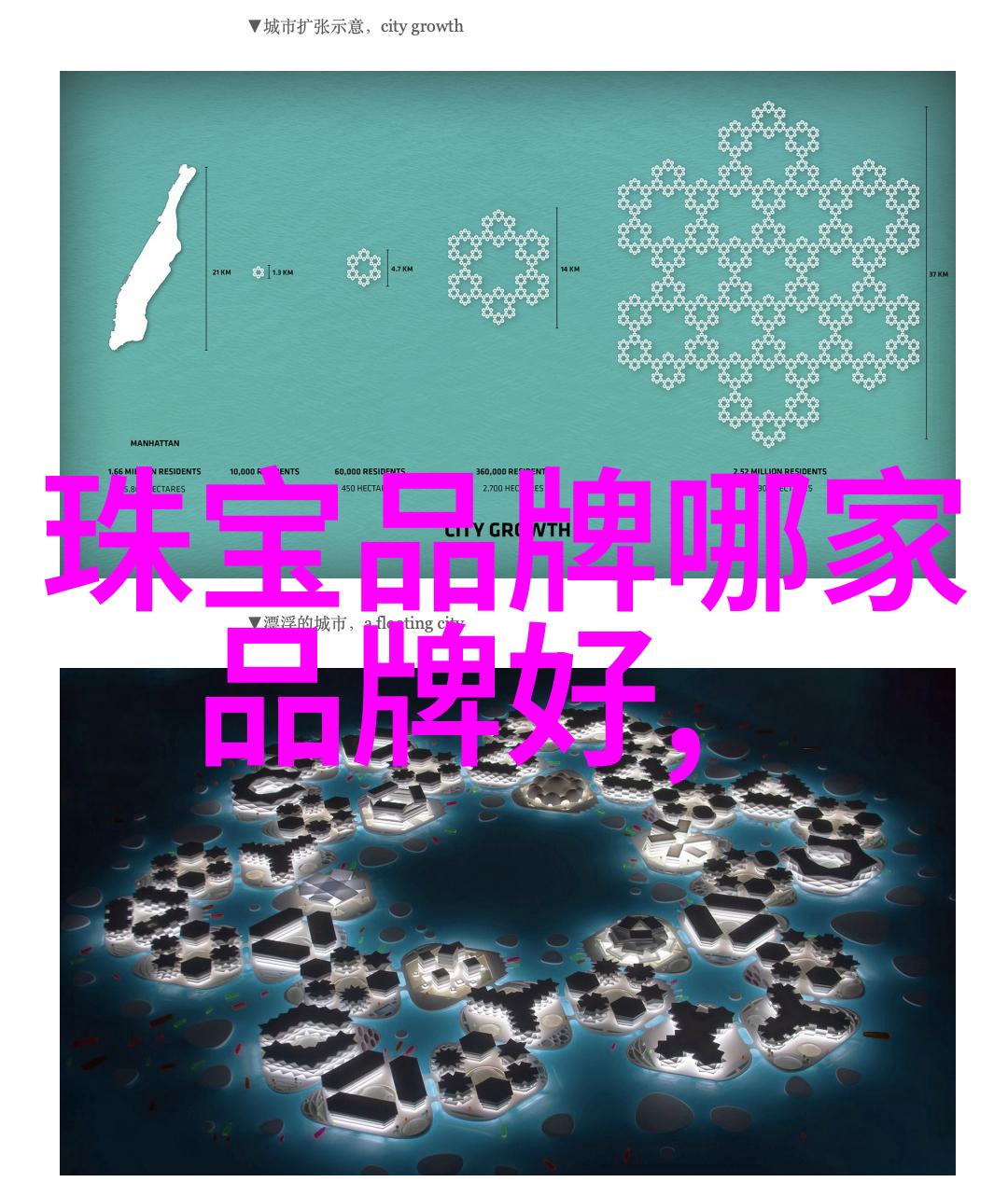 精准视力护航爱尔眼科详尽价格清单解析