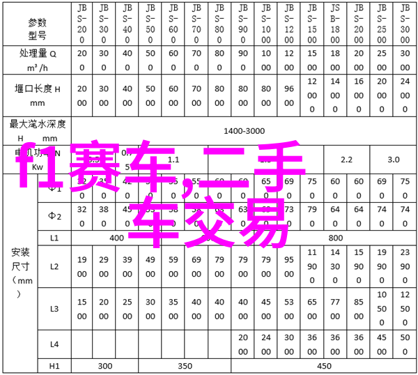男装时尚潮流搭配-街头霸主秋冬新篇章中的混搭艺术