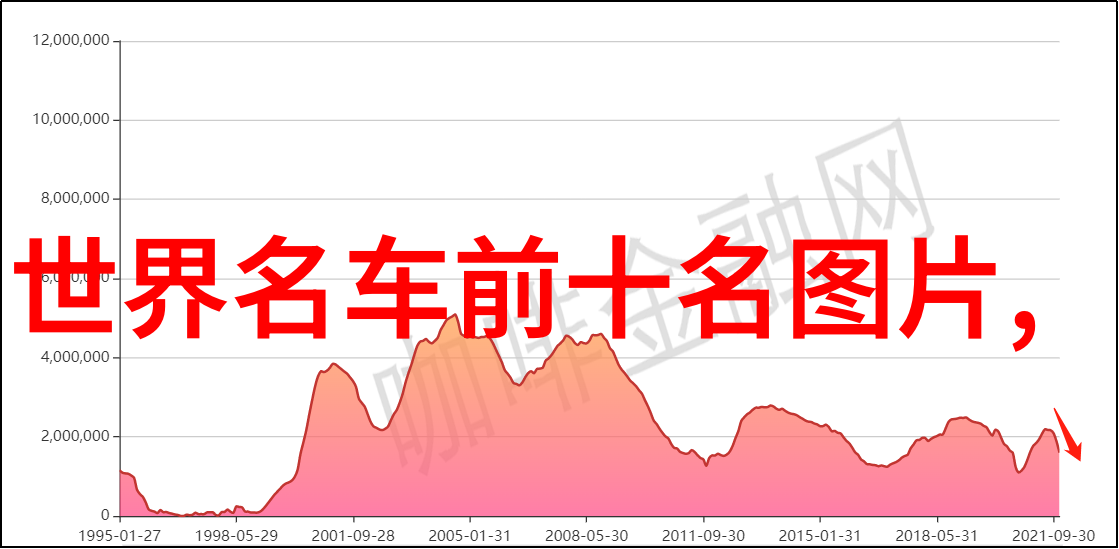 男生穿搭技巧-时尚解码男生穿衣搭配的艺术