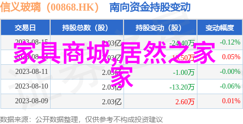 学化妆能让心情好吗抑郁焦虑烦躁这些心理状态真的会影响我们对化妆的兴趣和热情吗