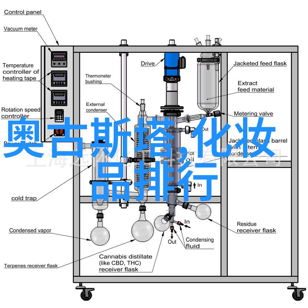 k8s监控工具大全从Prometheus到Grafana探索监控栈