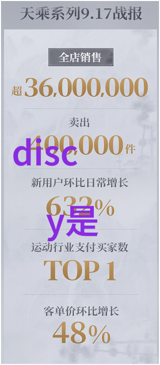 春风拂面下的轻纱舞裙捕捉女性魅力的诗意瞬间