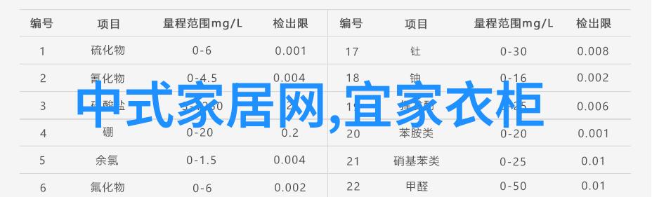 穿衣打扮网我是如何在时尚小能手中找到我的风采的