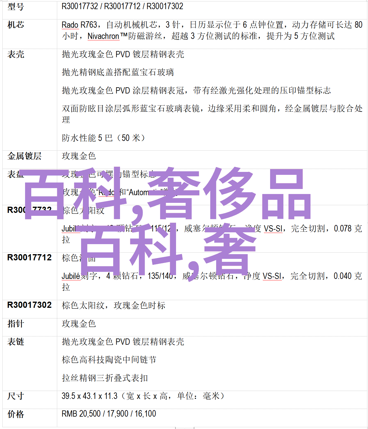 如何在家也能做出专业级别的男士推子看这份视频教程