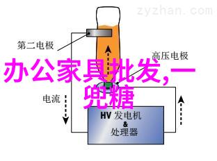 剪刀手的艺术一场精心编排的美发秀