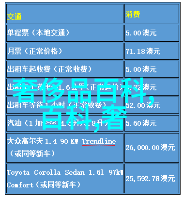 50岁女人最好看短发直发逆袭的魅力