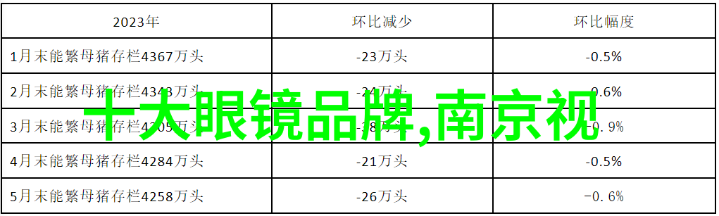 撩人的日常她每天都在轻声细语中捕获我的心
