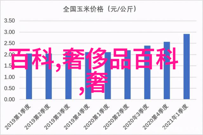 暌违兜兜麽时空穿梭的美妙旅程