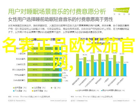 60岁荣获诺贝尔奖的科学家六九纪念日感悟