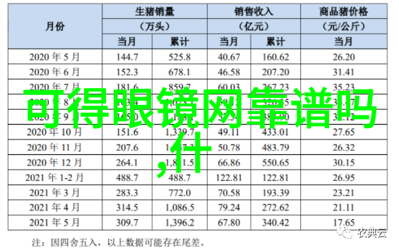 不做碗妹你需要一台洗碗机