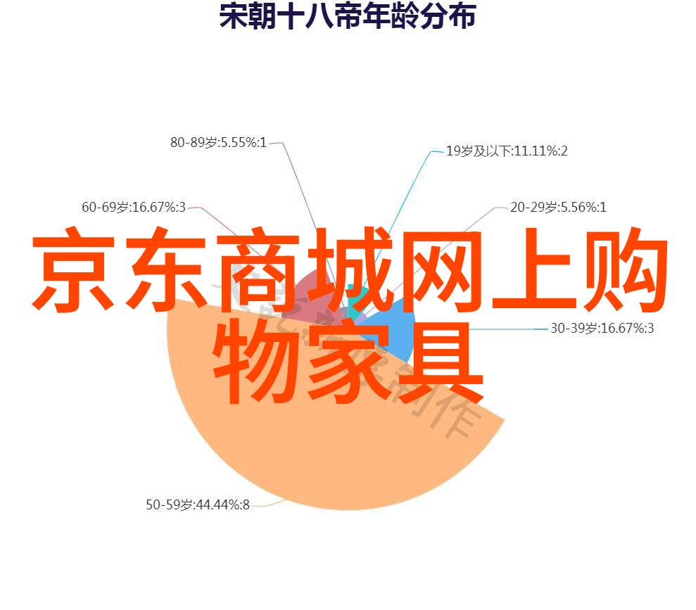 健康咨询-探索骨科干湿疗法可不可以干湿你骨科的秘诀