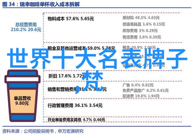 汽车时尚-北汽越野车探索不限界的豪华冒险
