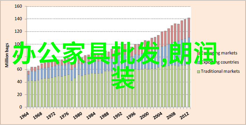 婚婚欲宠爱情的甜蜜与权力的游戏