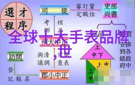 男士外套款式时尚男装外套休闲风格外套正式商务外套