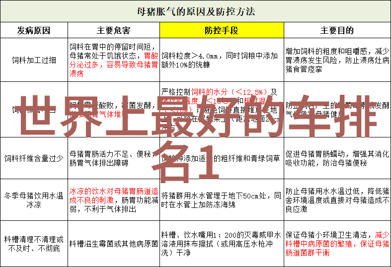 阴影中的女王