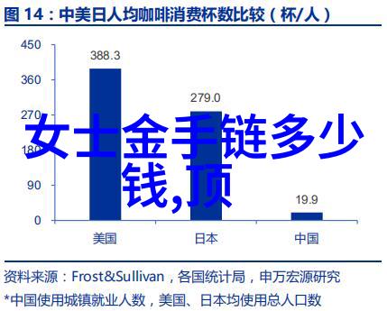 重生之超级肉禽系统异世奇缘中的肉身进化
