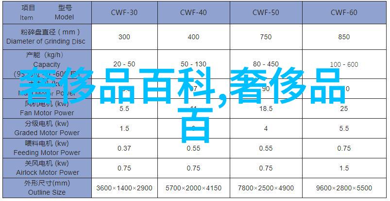 男生怎么学穿搭-帅气达人男生必知的穿搭艺术