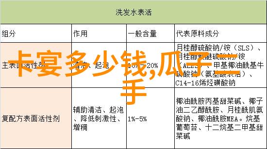 同质之谜混沌中的统一