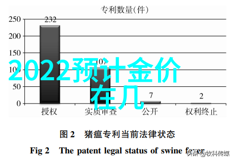 文心阁 小说我在文心阁偶遇的古典小说世界