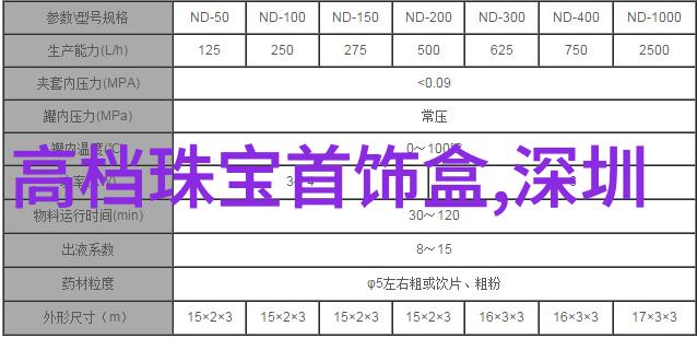 夏季时尚搭配指南轻盈优雅的女装单品推荐