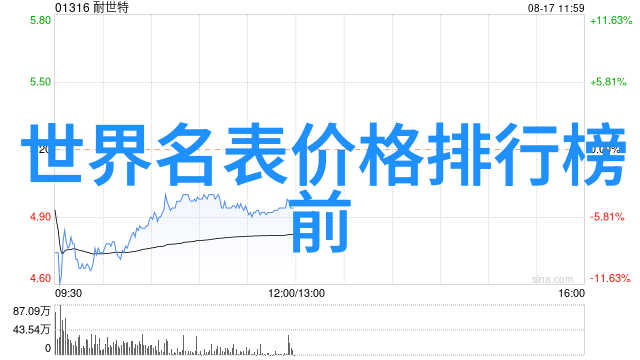 变成黑皮妹后与朋友Z的故事