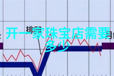 兰陵笑笑生-傲娇的香草探索兰陵笑笑生的魅力