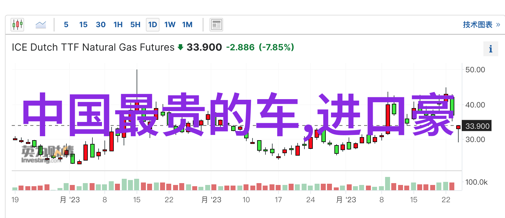 奇幻时尚-守护时光的四叶草手表传说中的意外之财