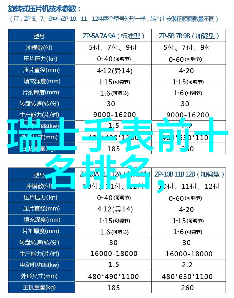 百度之谜中国珠宝的神秘面纱