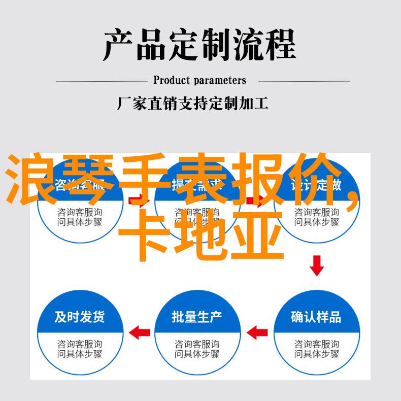 浪琴风采星战荣耀FOSSIL新作达斯-维德腕表搭配浪琴表带
