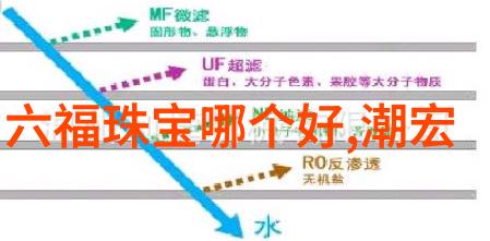 华泰豪华梦想迈凯轮MSO独一无二P1熔岩红版限量宝贝